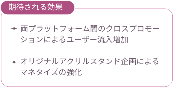 期待される効果